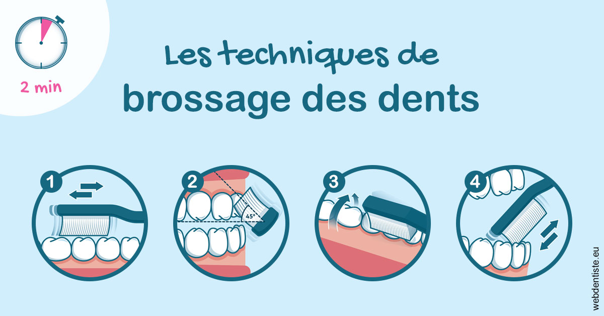 https://dr-eliane-augarten.chirurgiens-dentistes.fr/Les techniques de brossage des dents 1
