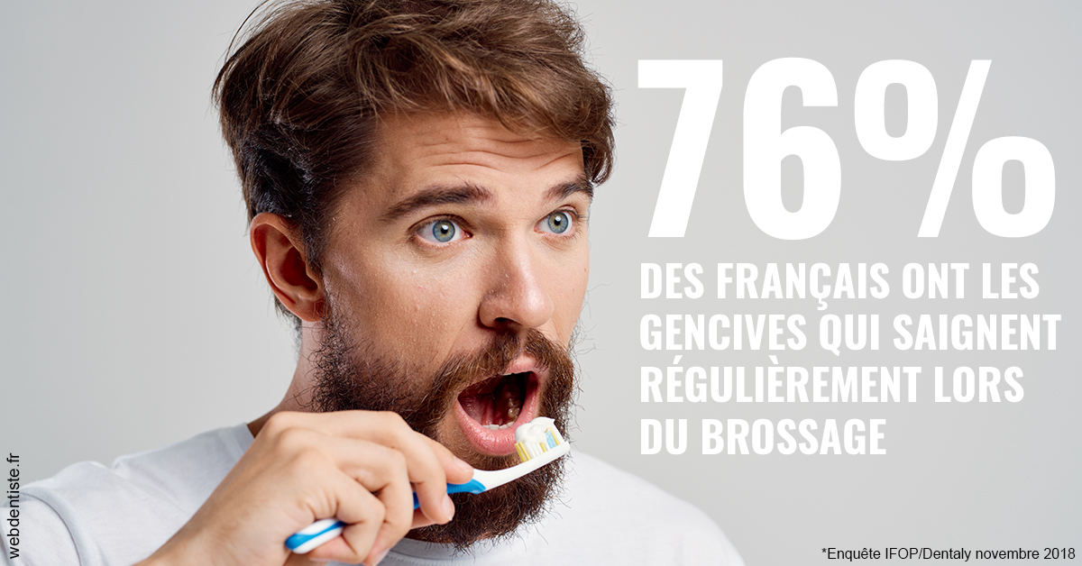 https://dr-eliane-augarten.chirurgiens-dentistes.fr/76% des Français 2