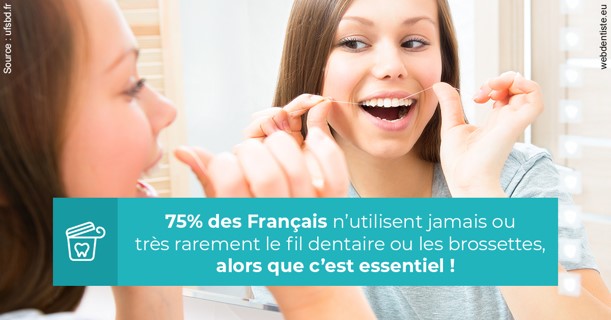 https://dr-eliane-augarten.chirurgiens-dentistes.fr/Le fil dentaire 3