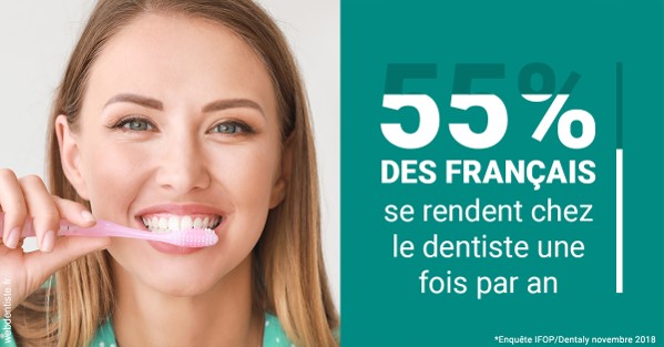 https://dr-eliane-augarten.chirurgiens-dentistes.fr/55 % des Français 2