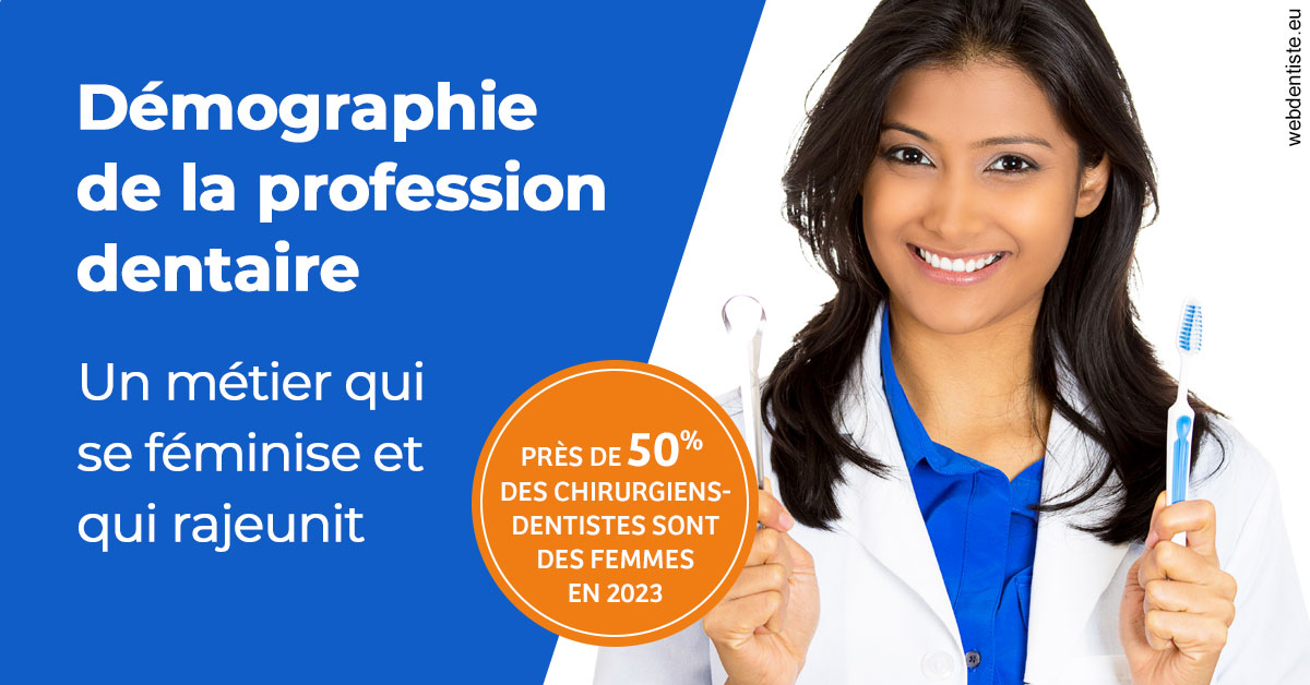 https://dr-eliane-augarten.chirurgiens-dentistes.fr/Démographie de la profession dentaire 2