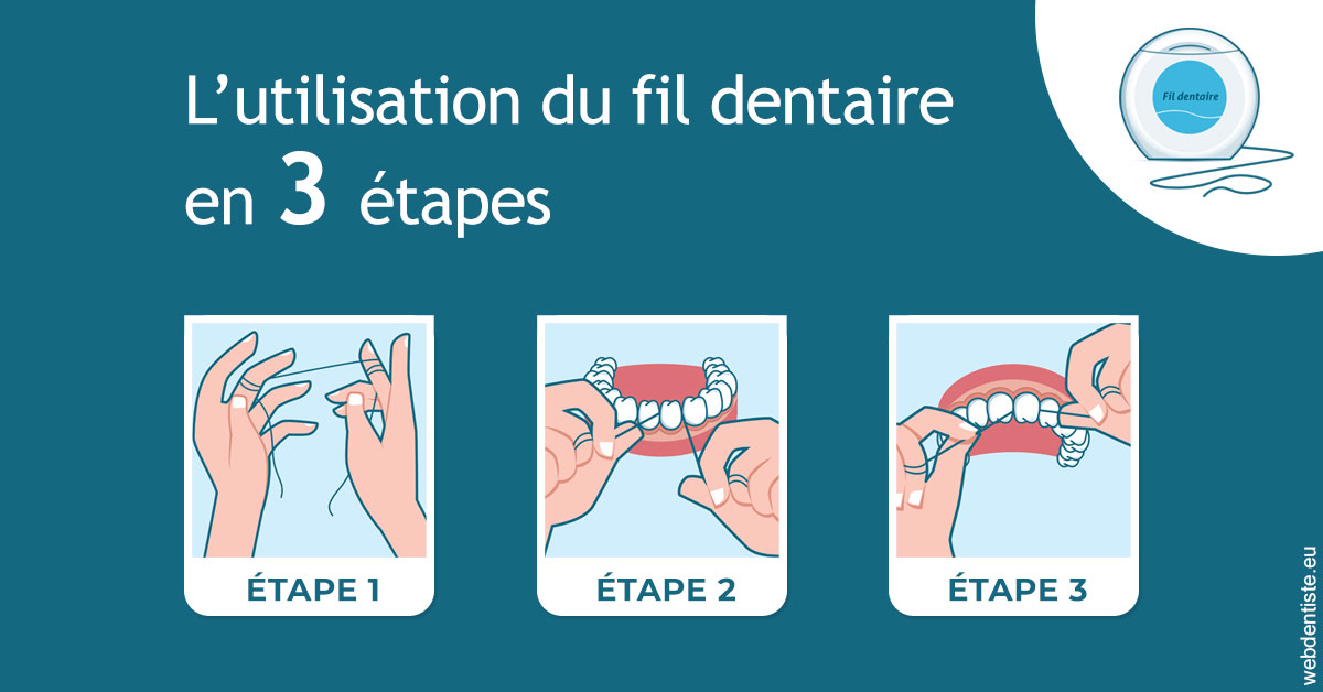 https://dr-eliane-augarten.chirurgiens-dentistes.fr/Fil dentaire 1