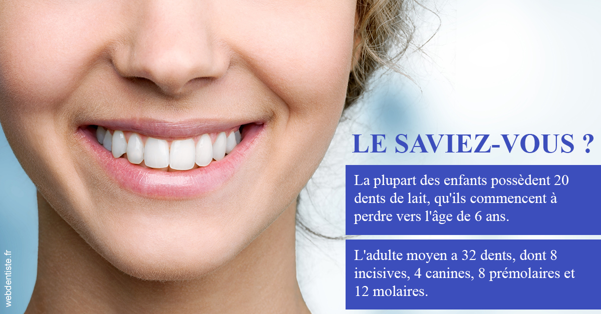 https://dr-eliane-augarten.chirurgiens-dentistes.fr/Dents de lait 1