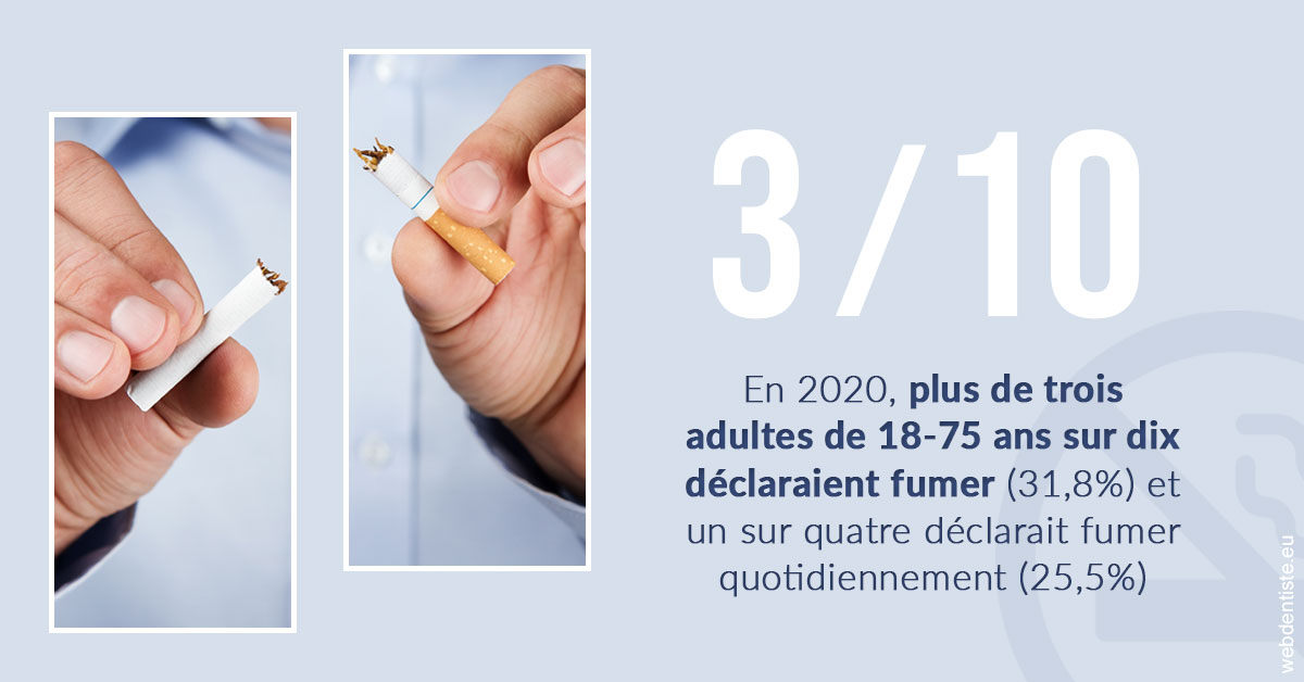 https://dr-eliane-augarten.chirurgiens-dentistes.fr/Le tabac en chiffres